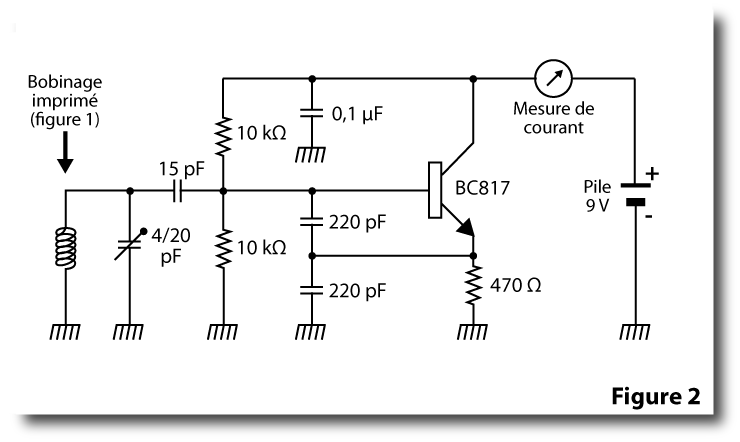 schema 2